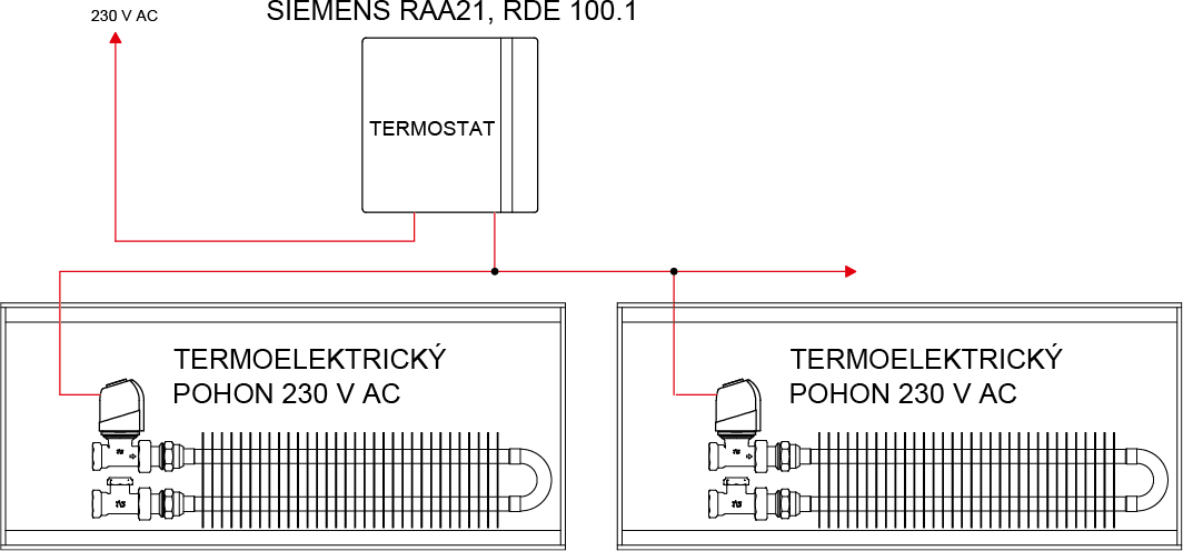 CZ Přirozená konvekce schéma 230 V AC